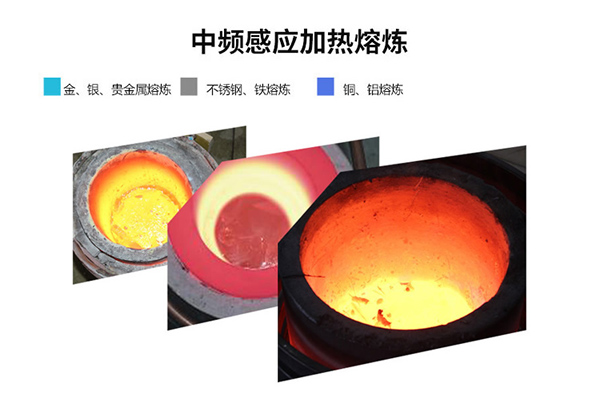 中频91视频黄色下载大全熔炼炉有哪些优势？ 