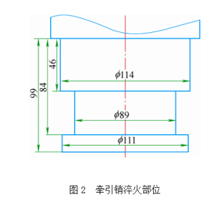 高频91视频黄色下载大全淬火