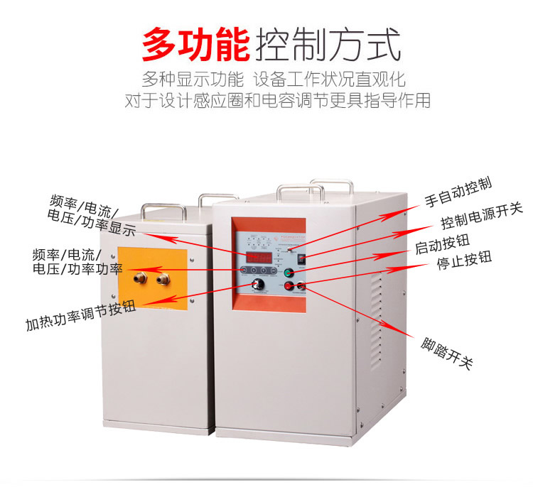 中频91视频黄色下载大全加热设备HTM-160AB 160KW中频透热炉(图4)