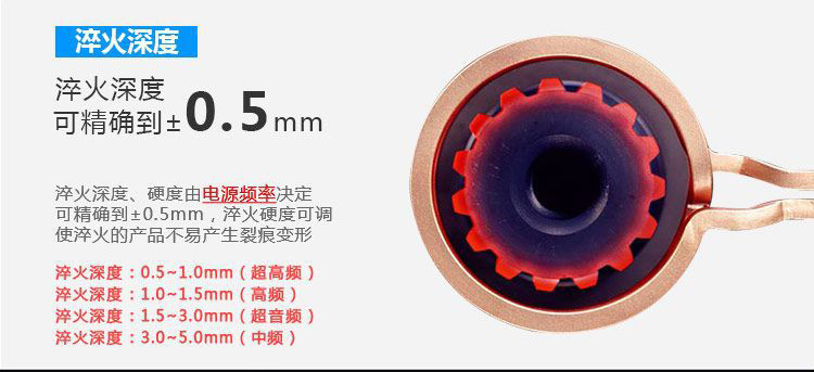 全自动齿轮高频黄色91视频网站-卧式齿轮数控淬火机床(图6)