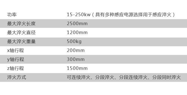 导轨数控淬火机床-圆棒钢材高频黄色91视频网站(图8)
